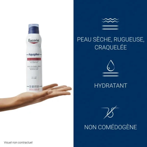 Eucerin Aquaphor Baume Spray Corps 250ml