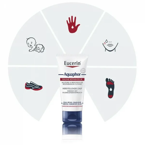 eucerin aquaphor baume reparateur 40g